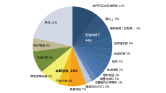 村镇污水报告图片